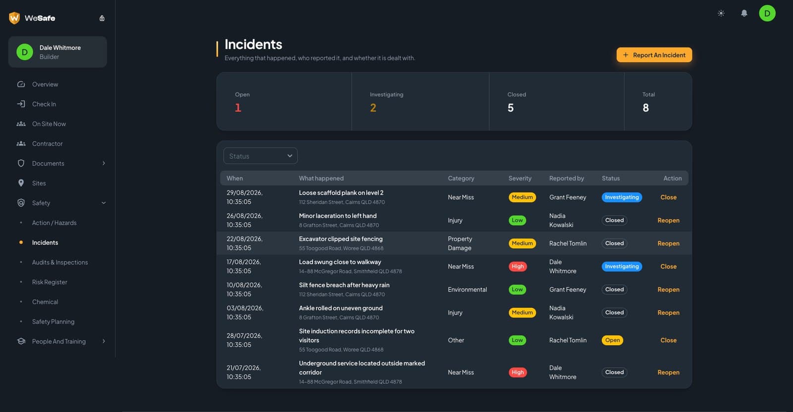 The incident register listing what happened, category, severity, who reported it and whether it is closed