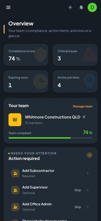 The WeSafe dashboard on a phone, showing compliance and the day's action list